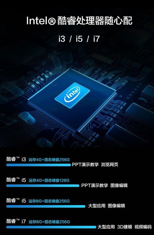 新款65寸商教一體機(jī)希沃MC65GEE在貴州報價9999元，深度解析軟件開發(fā)優(yōu)勢