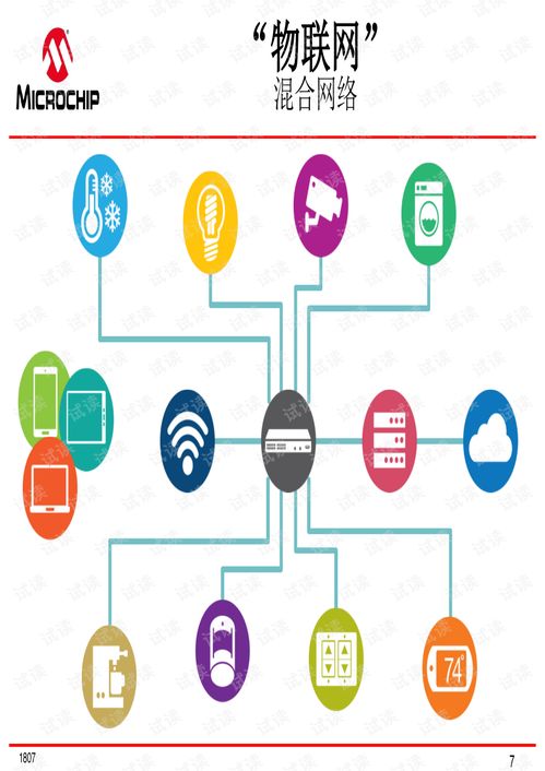Microchip以太網(wǎng)技術(shù)解決方案 推動(dòng)下一代網(wǎng)絡(luò)技術(shù)開(kāi)發(fā)