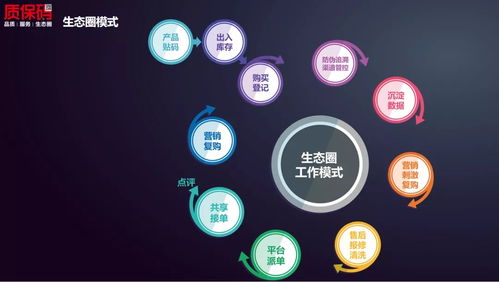 恭賀順的網(wǎng)絡(luò)質(zhì)保碼生態(tài)圈榮獲2021年順德高新技術(shù)產(chǎn)品認(rèn)定 賦能網(wǎng)絡(luò)技術(shù)開(kāi)發(fā)新篇章